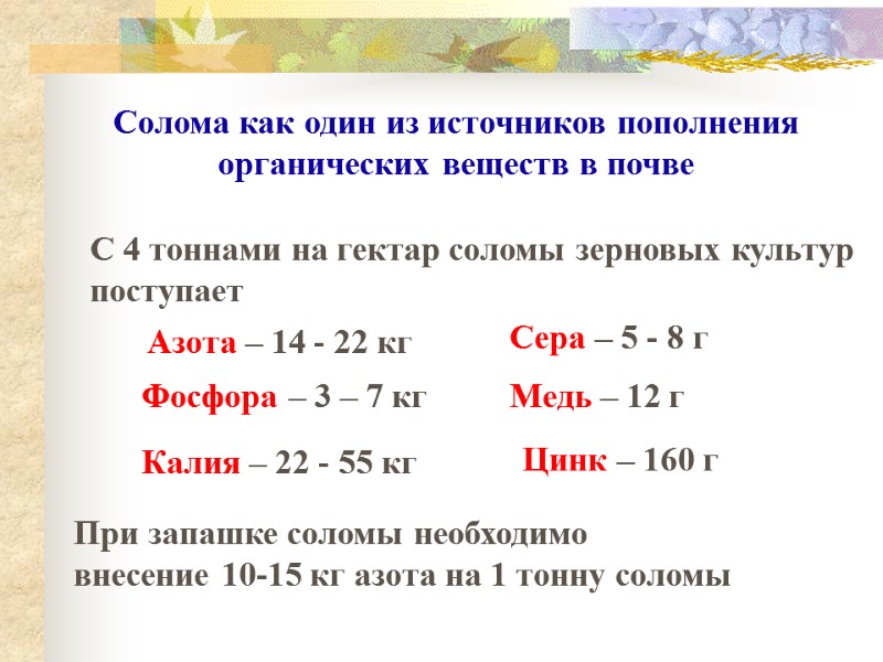 Солома как один из источников пополнения  органических веществ в почве С 4 тоннами